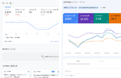 アクセス解析ツールイメージ