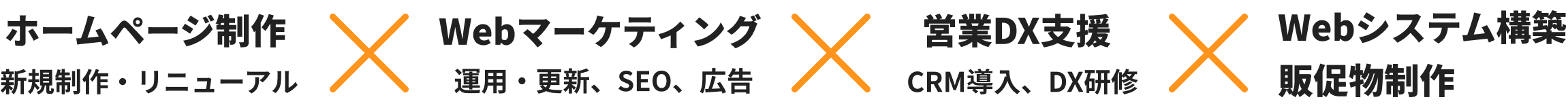 ホームページ制作：新規制作・リニューアル / Webマーケティング：運用・更新、SEO、広告 / 営業DX支援： CRM導入、DX研修 / Webシステム構築販促物制作
