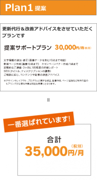 プラン1
