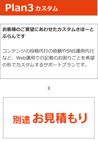 プラン3