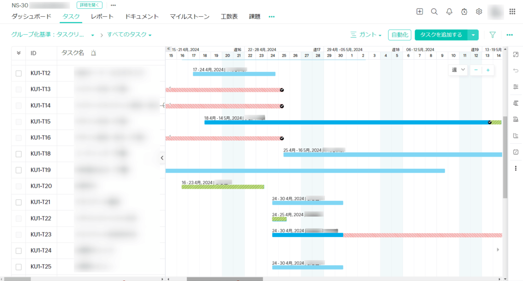 Zoho Projectsのガントチャート