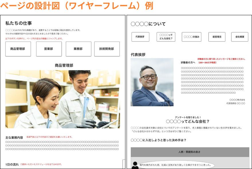 ページの設計図（ワイヤーフレーム）例