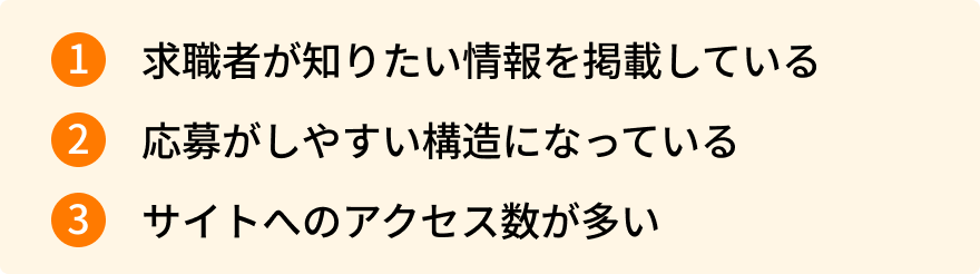 1 求職者が知りたい情報を掲載している  ②応募がしやすい構造になっている3 サイトへのアクセス数が多い