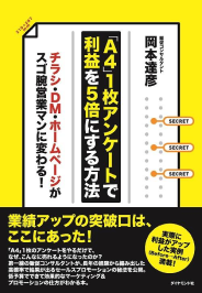 岡本達彦氏執筆の書籍「「A4」1枚アンケートで利益を5倍にする方法」のサムネイル。
