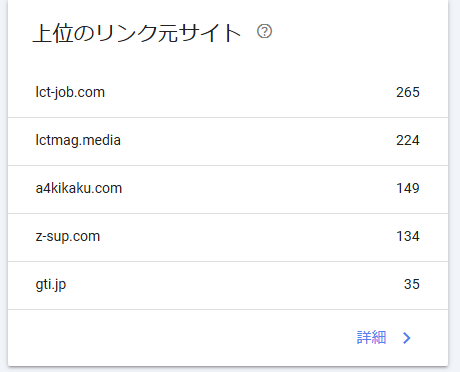 上位のリンク元サイトの画像