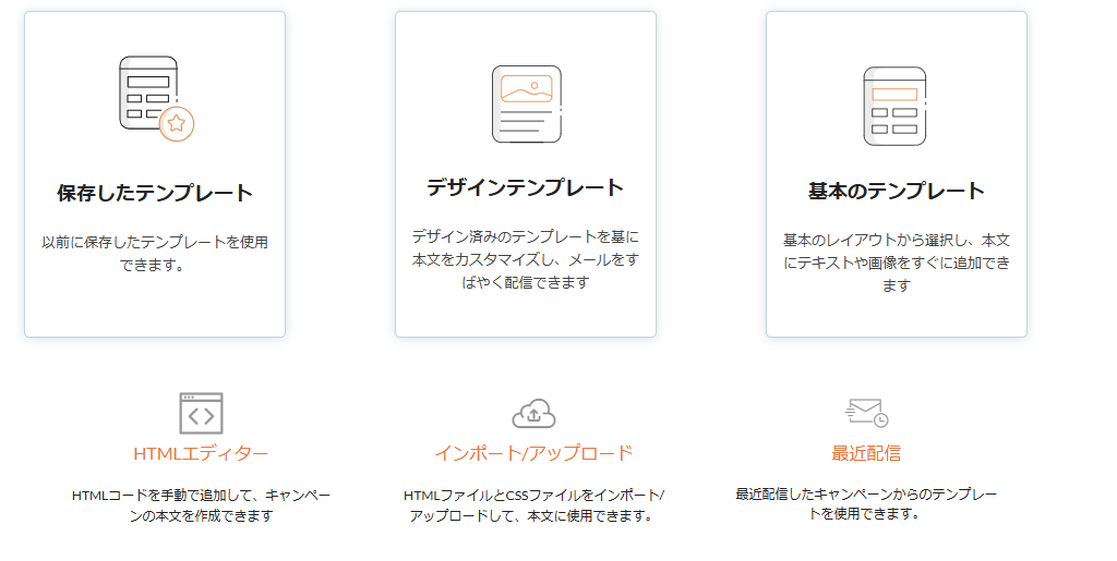 メールのテンプレートを選ぶ画面の画像