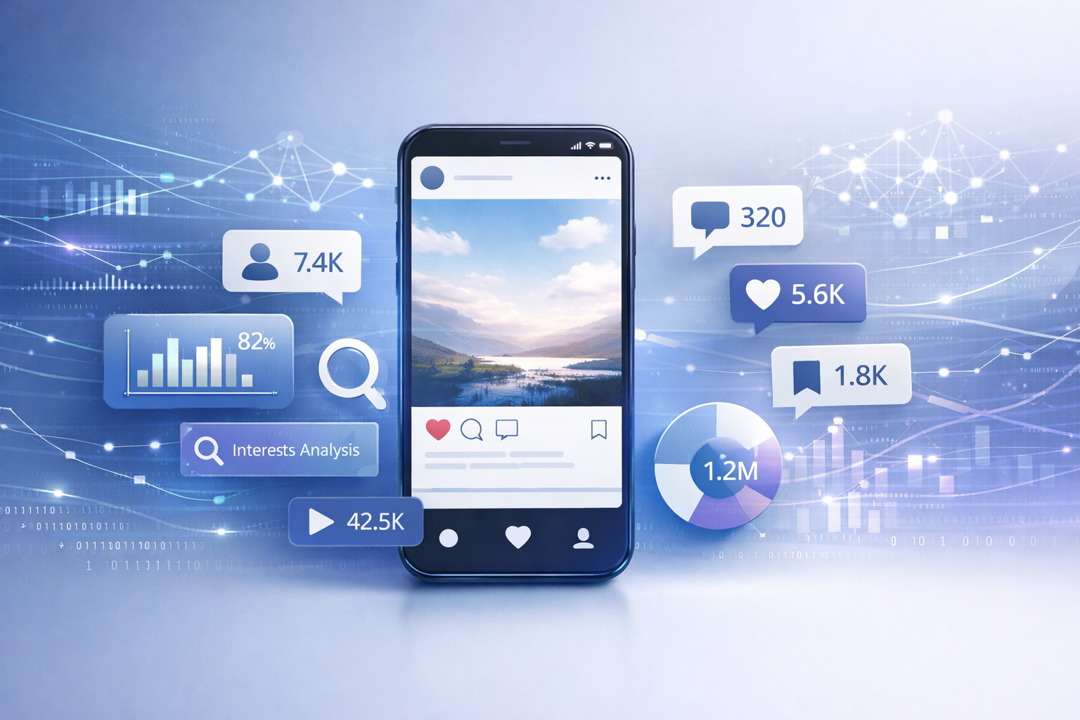 SNSのおすすめ表示アルゴリズムとエンゲージメント指標(いいね・コメント・保存・再生数)をデータ分析で可視化したイメージ