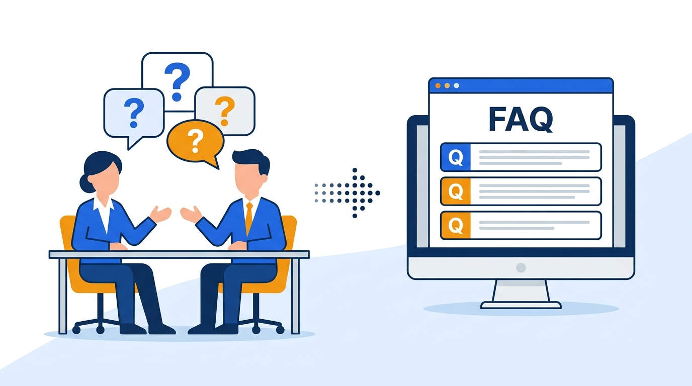 Claude Codeを使って商談や打ち合わせの内容からウェブサイトのFAQ（よくある質問）ページを更新