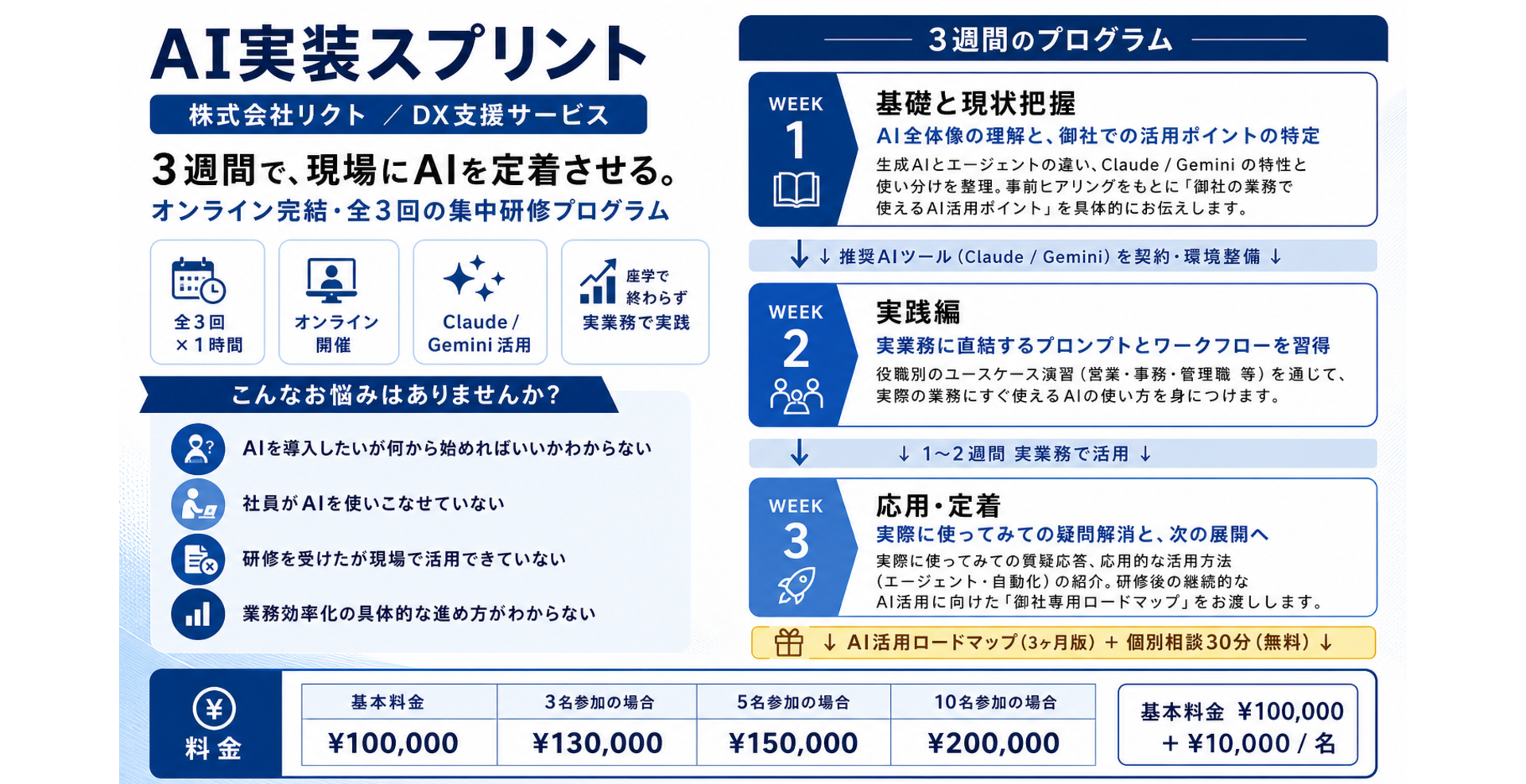 AI実装スプリントのサービスチラシ