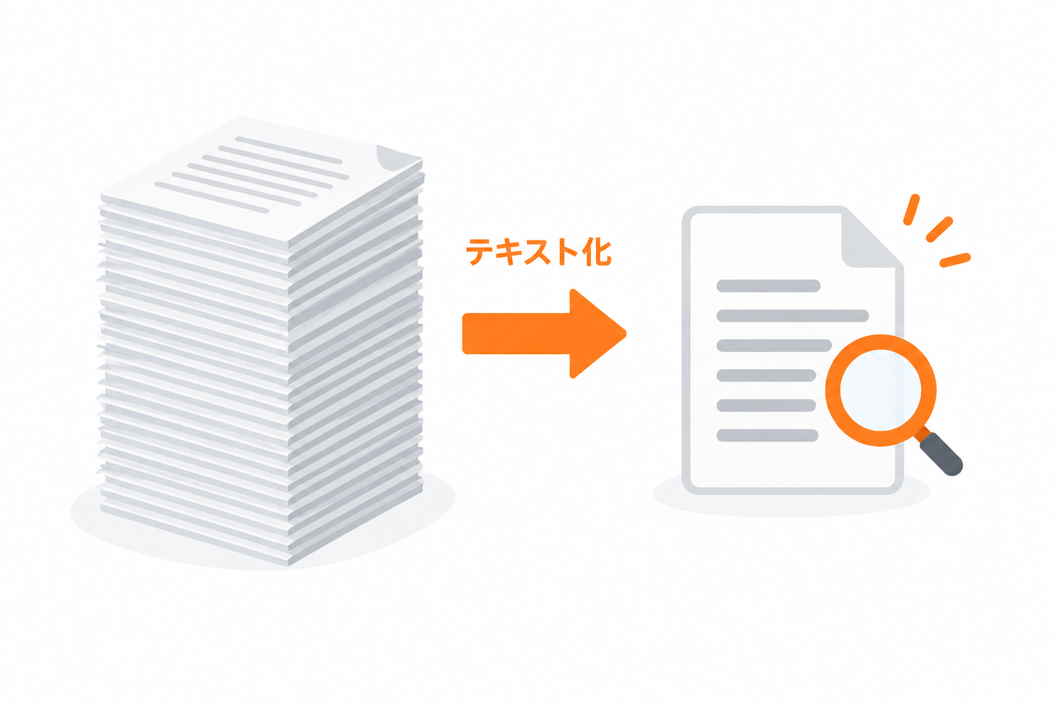 お客様アンケート103件をテキスト化してわかった、社内資料の新しい活かし方